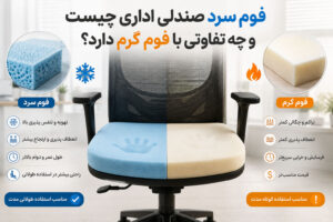 فوم سرد صندلی اداری چیست و چه تفاوتی با فوم گرم دارد؟